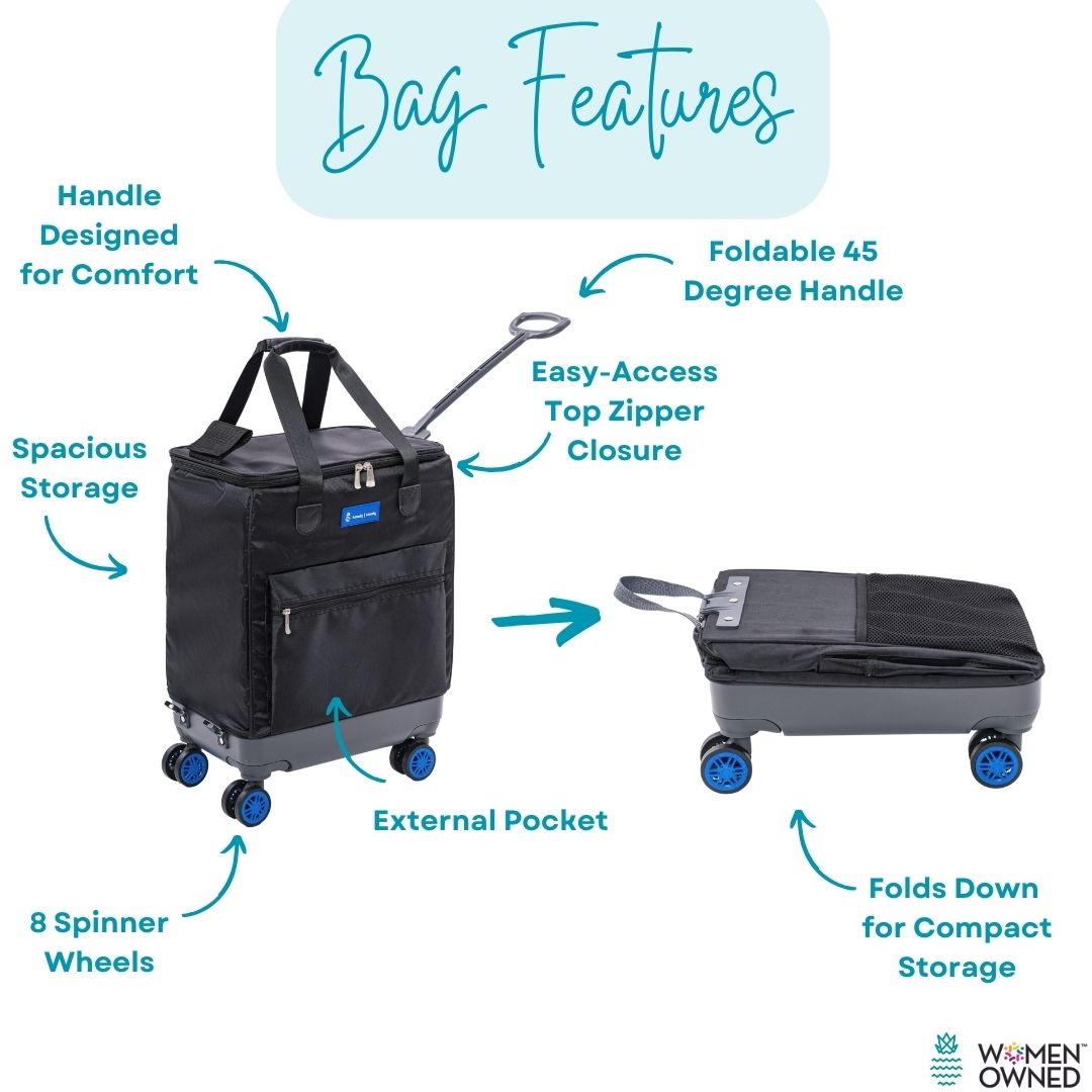 Handy Sandy Travel Wagon 45 Degree Handle Blue - Handy Sandy