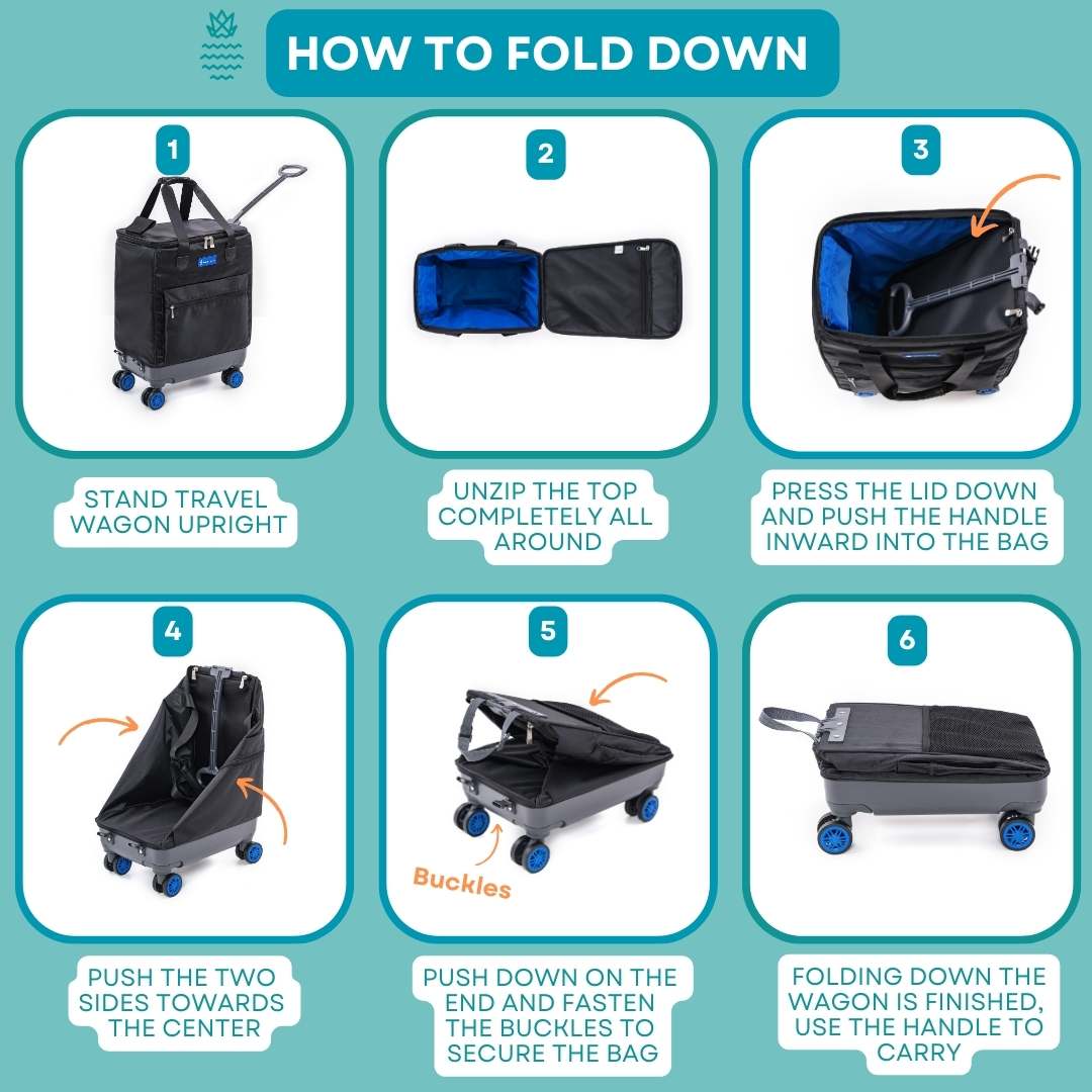 Handy Sandy Travel Wagon 45 Degree Handle Blue - Handy Sandy